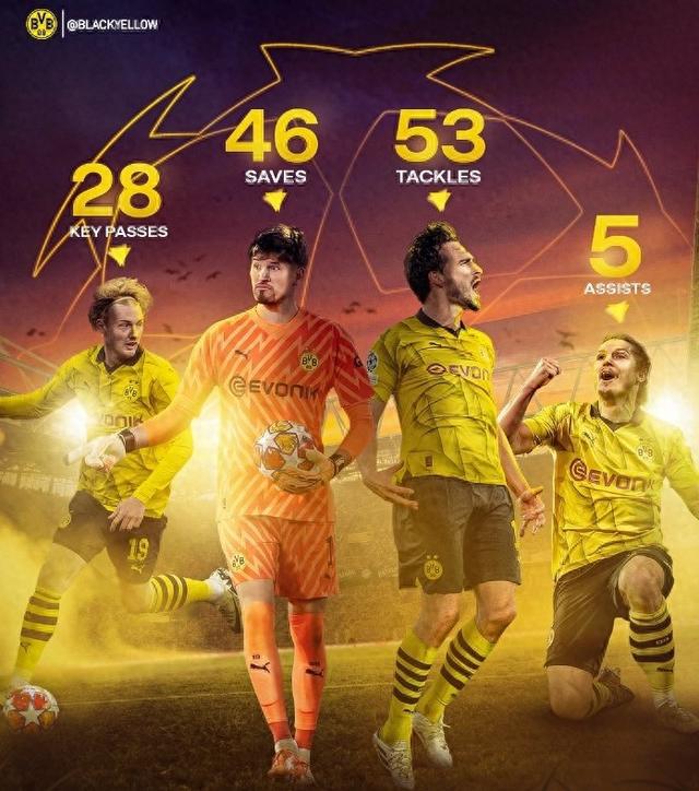 势均力敌或 势均力敌或