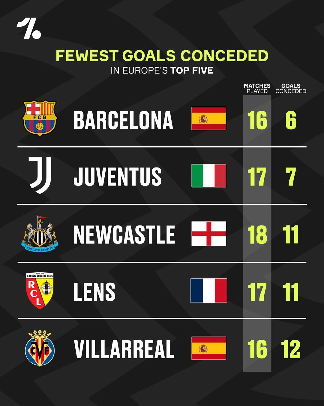 乌迪内斯可 乌迪内斯可